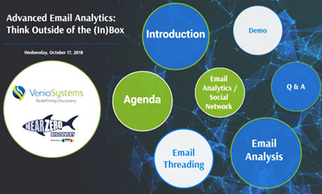 Advanced Email Analytics: Think Outside the (In)box